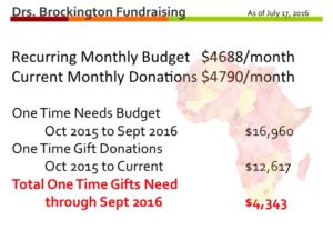 fundraise-slide-july-2016